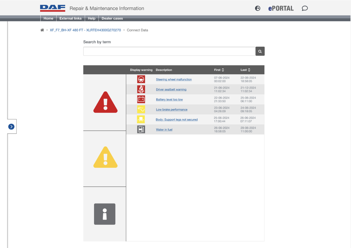 Het aangepaste prototype voor Service Advisors, waarbij de boxplot, checkboxes en adviezen zijn verwijderd.
